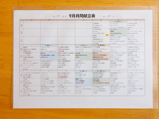 活動計画表の紙