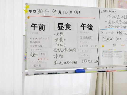 掲示板のある部屋  