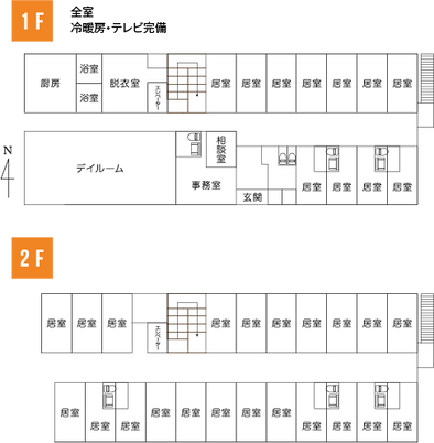 設備が整った間取り図