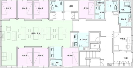 居心地の良い共有スペース