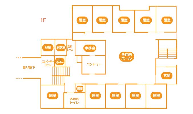 広々としたプランの内部