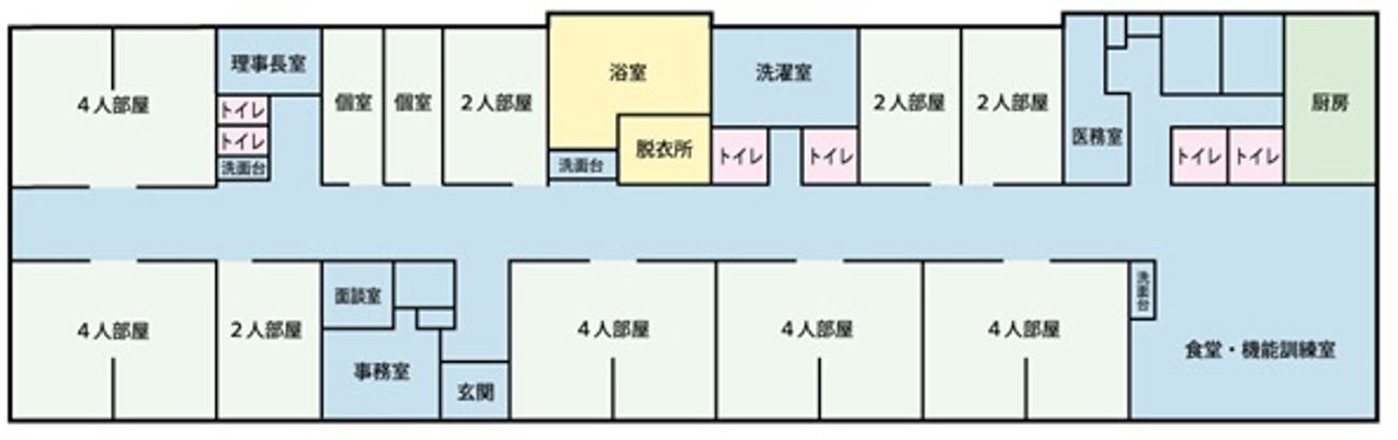 広い廊下と部屋配置