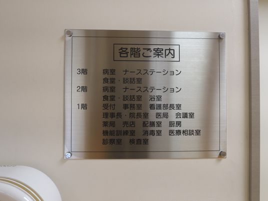 フロア案内板