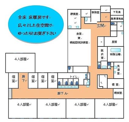 施設の配置図