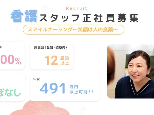 安心の職場風景 スタッフイメージ スタッフの笑顔が溢れる職場で、活き活きと働ける環境が整っています。