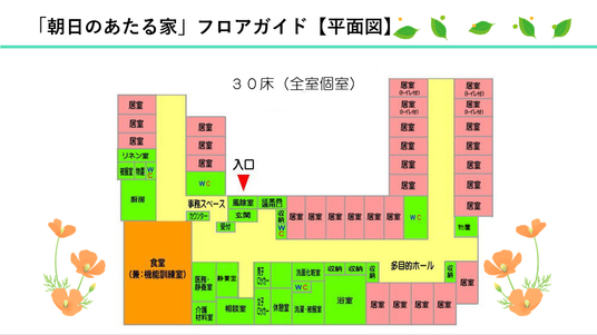 フロアガイドの図