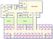 施設の設計図