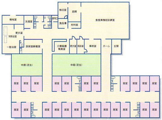 施設の設計図