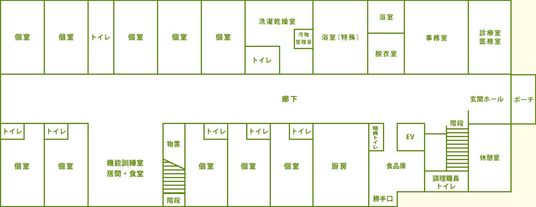 ゆったりした居室