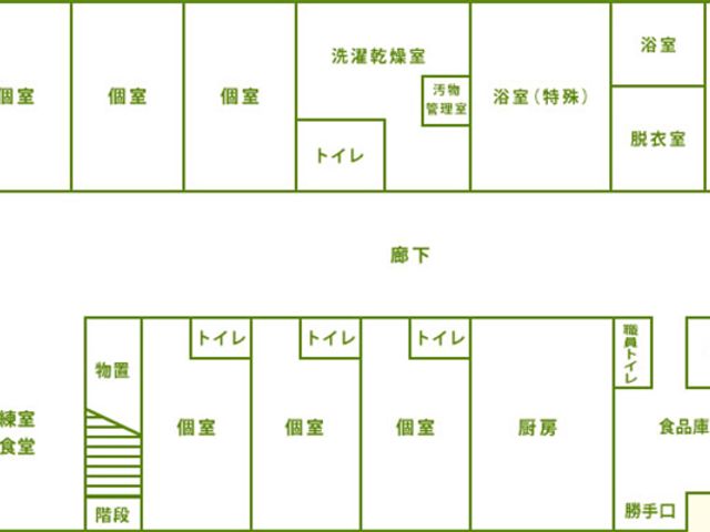 ゆったりした居室 居室 広々とした居室は、日当たりがよく快適です。個人のスペースも十分にあり、安心してお過ごしいただけます。