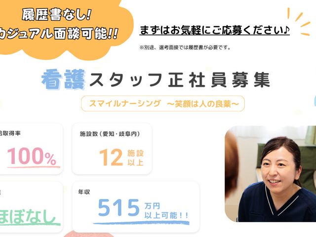 スタッフイメージ スタッフイメージ フレンドリーで温かな雰囲気を持つスタッフが働く職場です。安心して働ける環境が整っています。