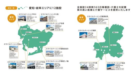 サービス内容案内
