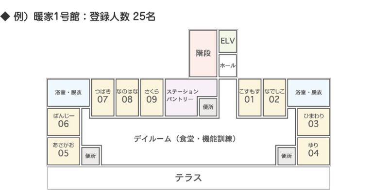 居室配置図