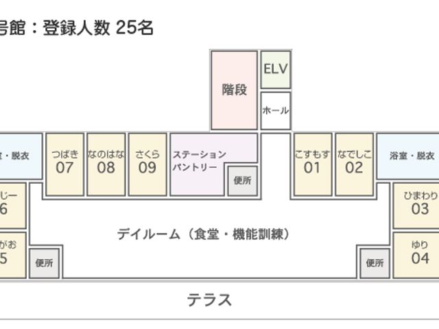 居室配置図 居室 居室は個室が中心で、プライバシーが保たれているご様子です。ご自身のペースで快適に過ごせそうです。