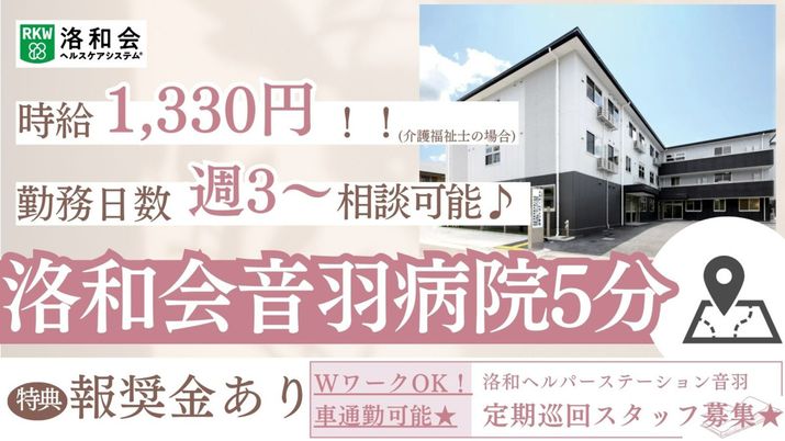 建物の外観と看板
