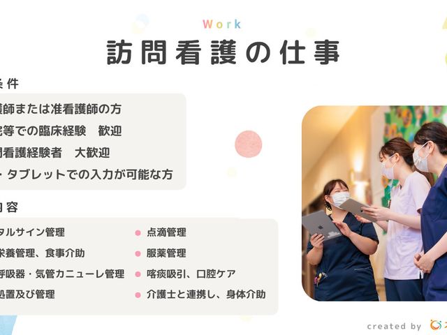 看護師の説明会 スタッフイメージ スタッフが協力して働く様子が見られます。訪問看護の仕事内容や条件が分かりやすく紹介されています。