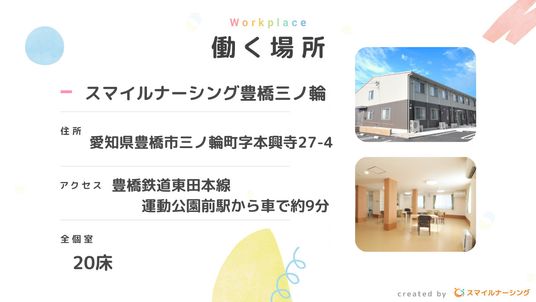 建物外観の様子