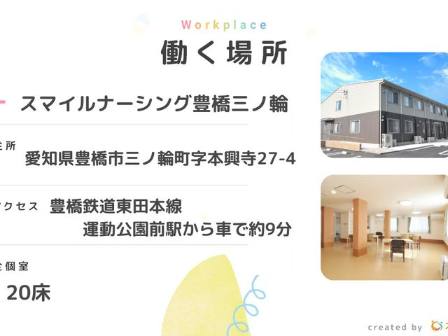 建物外観の様子 外観 日当たりの良い外観が魅力的で、清潔感があります。周辺は交通の便が良いのも特徴です。