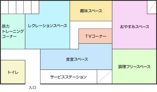 活動が充実した空間