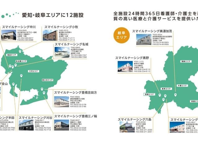 各施設紹介の展示 看板 施設の様々な特徴が一覧で分かります。エリアごとの便利な配置情報です。