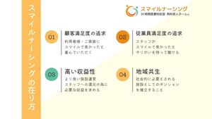 理念掲示物