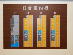 施設案内板の構図