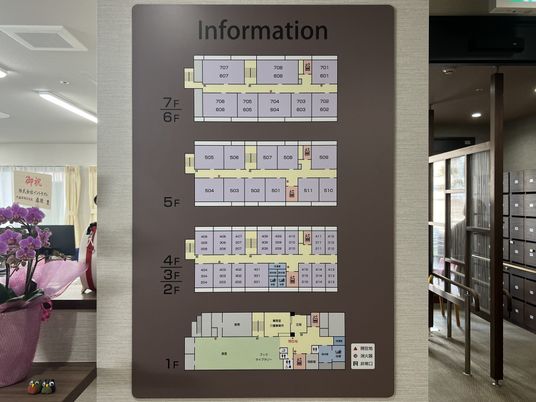 施設案内板のイメージ