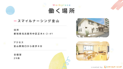 建物の外観
