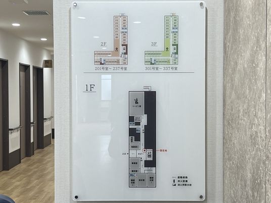 施設の案内板