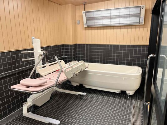 バリアフリー設計の浴室