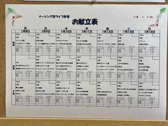 食事メニュー計画表