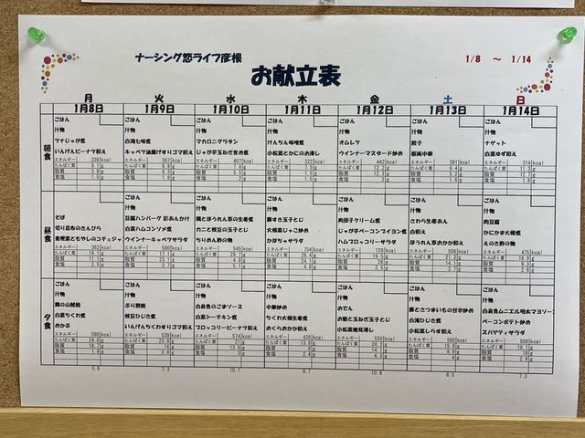 食事メニュー計画表