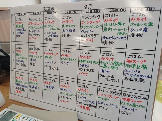 アクティブなスタッフ募集