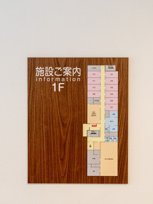 案内板の詳細