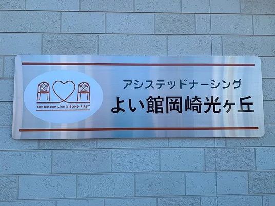 施設名の看板  