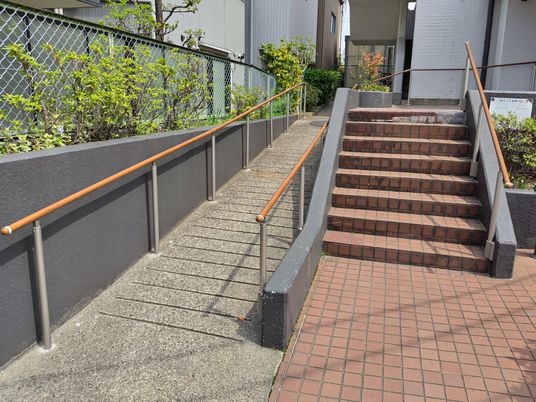 安全設計の入口階段