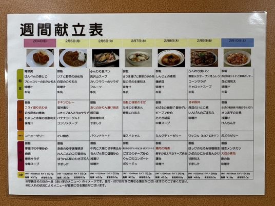 週間の献立表