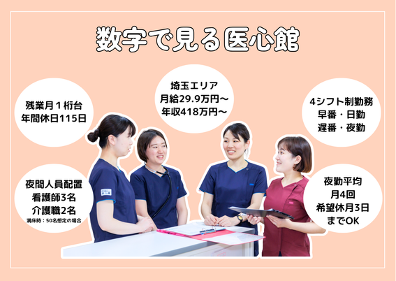 スタッフ交流の様子