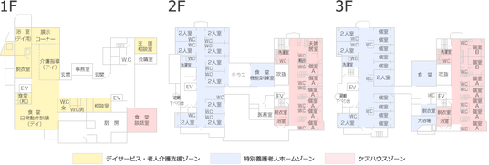 施設の全体図