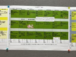 掲示がある掲示物