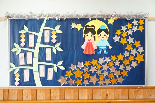 掲示物と装飾の壁面