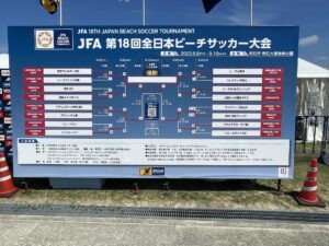 うめだ整形外科の外観
