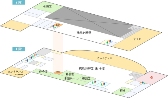施設の見取り図