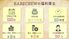 福利厚生情報の掲示物