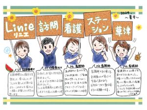 職種紹介ポスター  