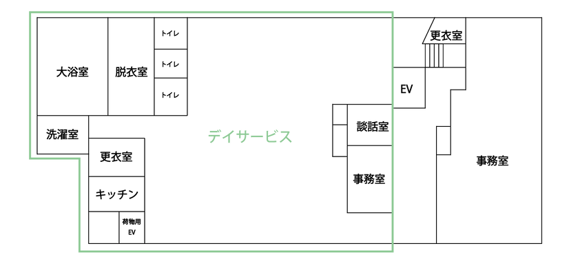 施設の間取り図