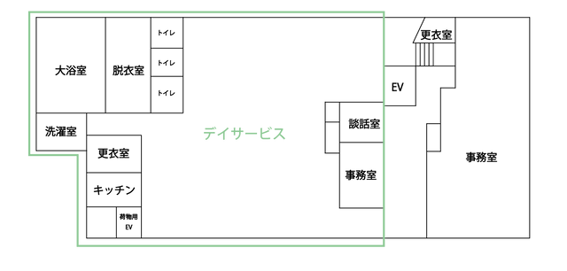 施設の間取り図
