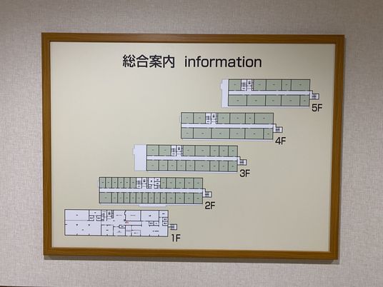 施設案内の掲示物