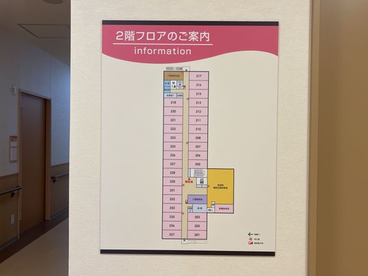 2階案内の掲示物