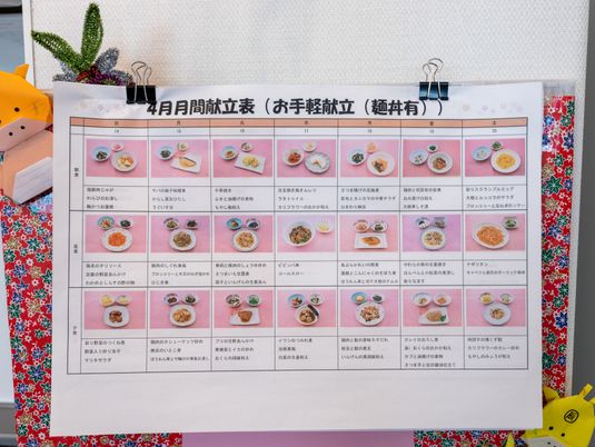 食事メニュー表掲示物